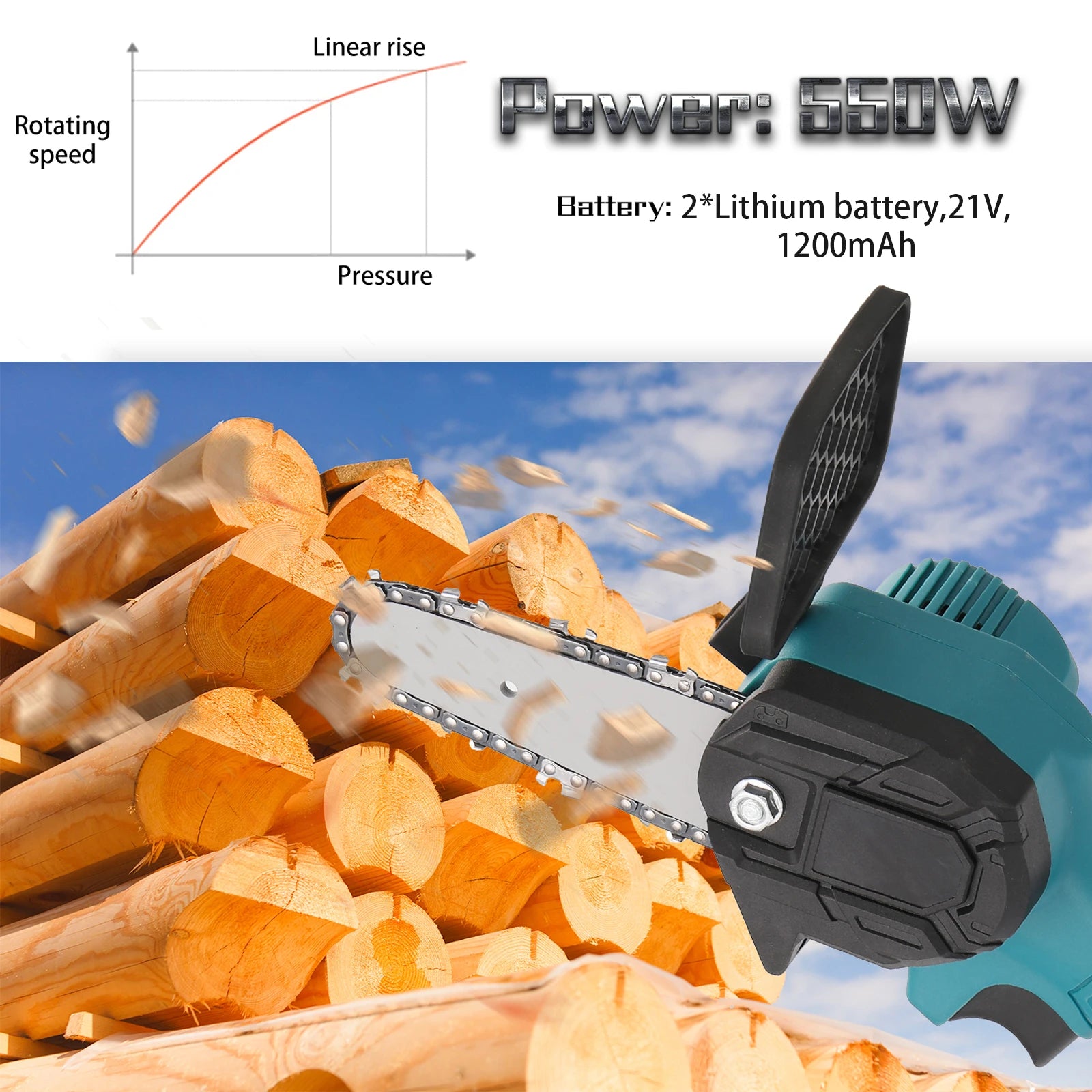 Electric Mini Chainsaw - Your Choice Central