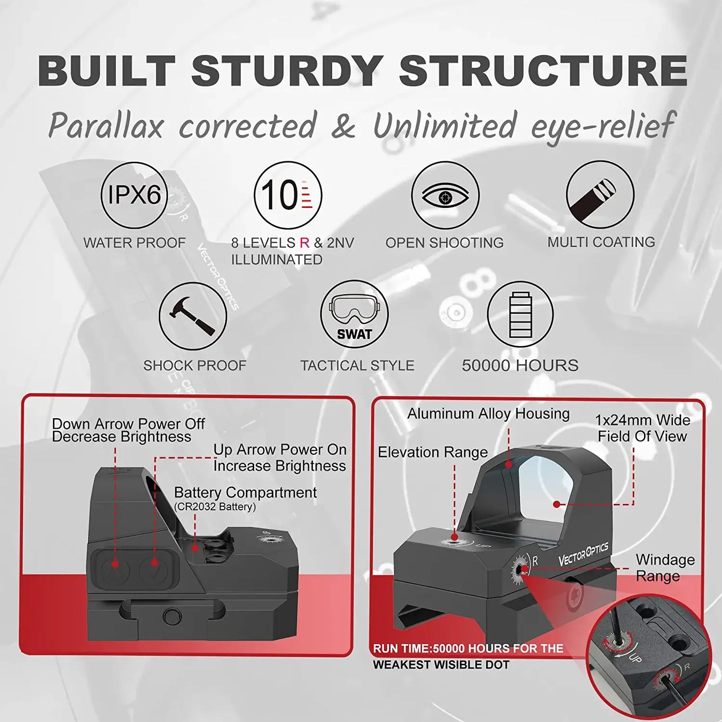 Vector Optics Frenzy 1x17x24 Red Dot Scope